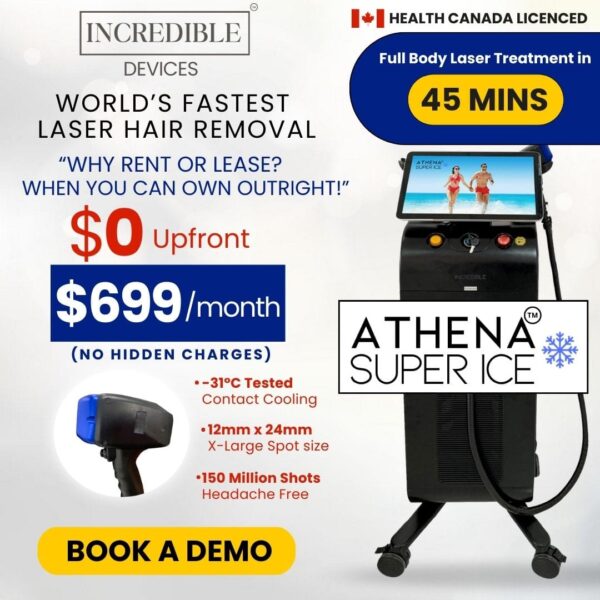 Incredible Laser ATHENA Super ICE (TM) Laser Hair Removal Machine - Image 8